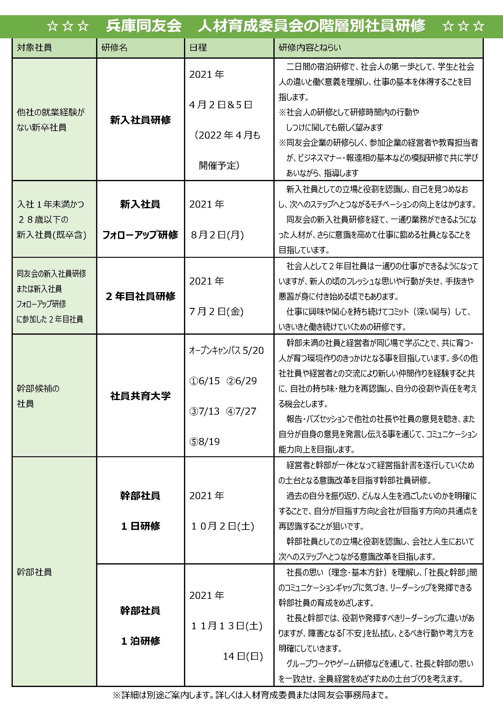 講演者の画像