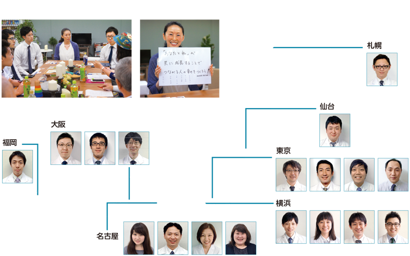 一般社団法人不登校支援センター｜会員企業訪問（兵庫県中小企業家同友会）