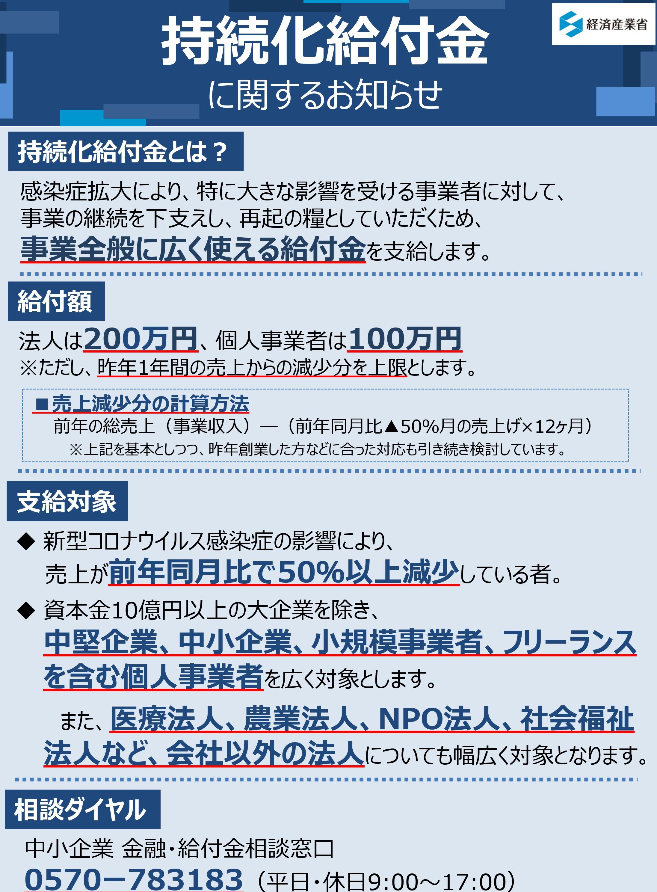 コロナ 金 給付 市 姫路 新型コロナウイルス感染症対応休業支援金・給付金